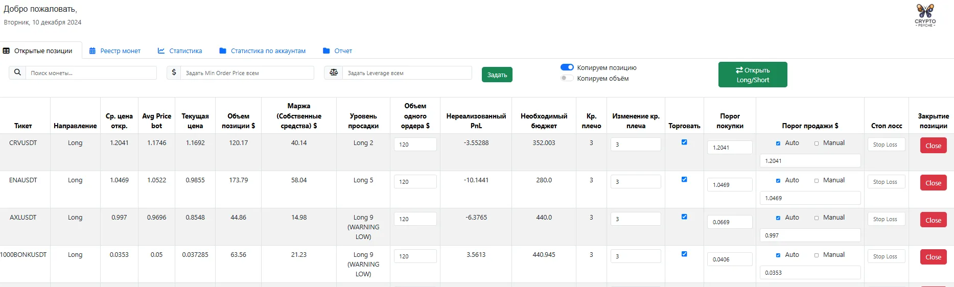 Копитрейдинг